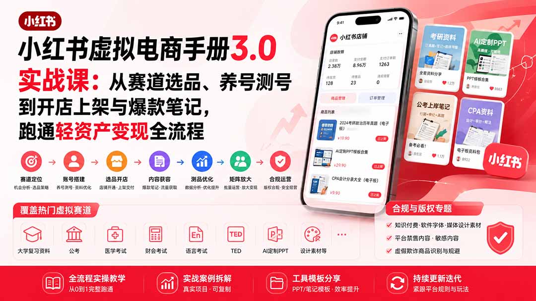 小红书虚拟电商手册3.0实战课：从赛道选品、养号测号到开店上架与爆款笔记，跑通轻资产变现全流程-梦清研习社