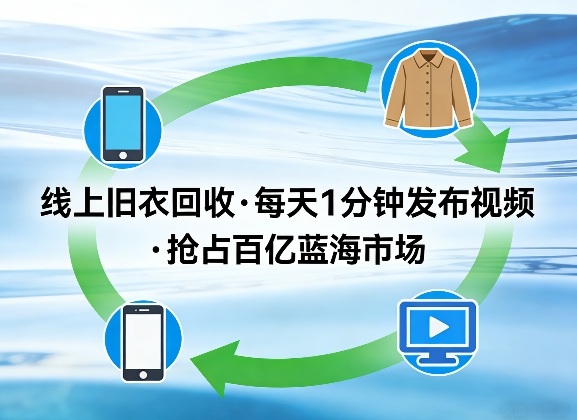 线上旧衣回收项目,我们给你提供视频,每天花一分钟发布视频,抢占百亿蓝海市场【揭秘】-梦清研习社