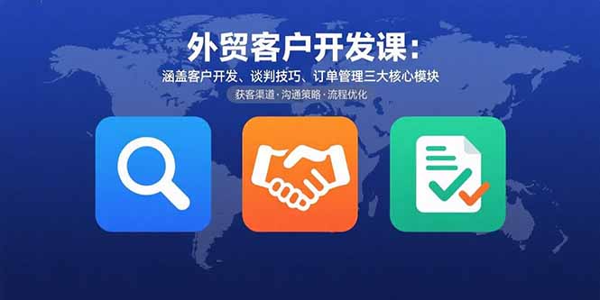 外贸客户开发课：涵盖客户开发、谈判技巧、订单管理三大核心模块-梦清研习社