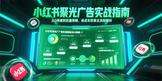 小红书聚光广告实战指南，从0搭建到放量策略，低成本获客全流程解析-梦清研习社