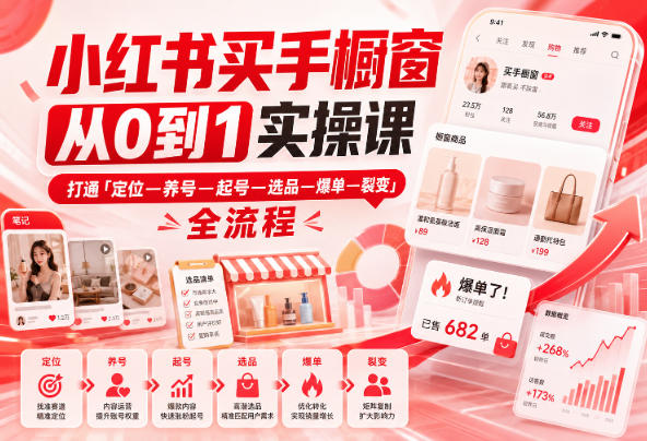 小红书买手橱窗从0到1实操课，打通「定位—养号—起号—选品—爆单—裂变」全流程-梦清研习社