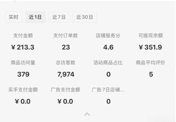 图片[1]-小红书虚拟店铺攻略，开店-上架-全自动发货出售学科虚拟资料完整流程-梦清研习社