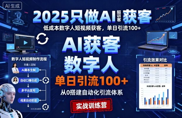 2025只做AI获客，AI超级获客实训营，低成本数字人短视频获客，单日引流100+-梦清研习社