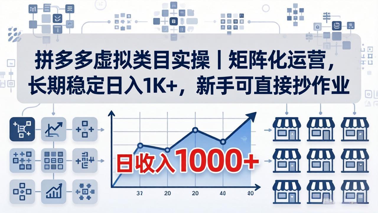 拼多多虚拟类目实操｜矩阵化运营，长期稳定日入 1K+，新手可直接抄作业-梦清研习社