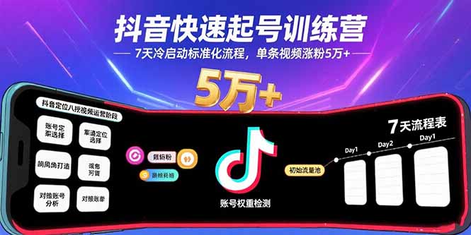 抖音快速起号训练营，7天冷启动标准化流程，单条视频涨粉5万+-梦清研习社