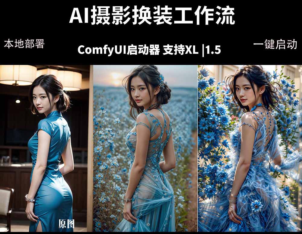 ComfyUI人像写真摄影工作流：本地一键部署，换装换场景换脸全搞定，影楼效率翻倍-梦清研习社