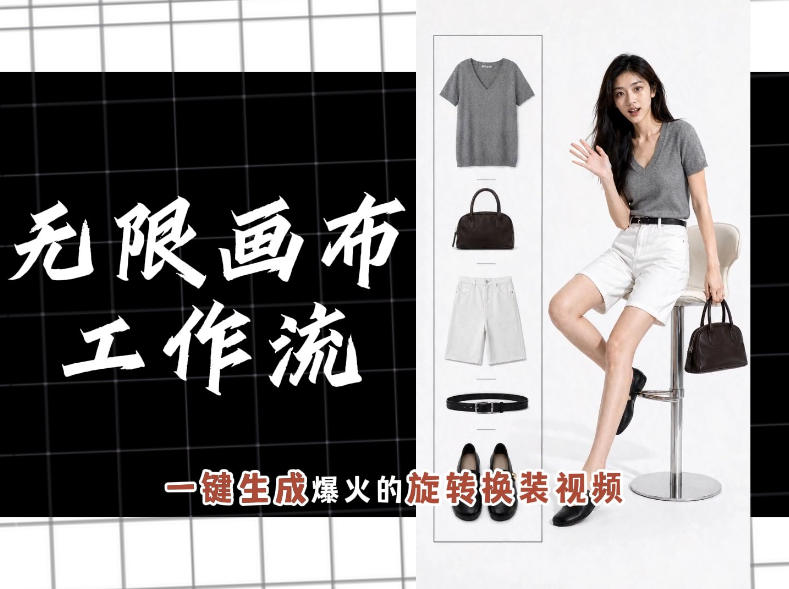 无限画布工作流，一键制作爆火的旋转换装视频，操作简单，零基础也能学会-梦清研习社