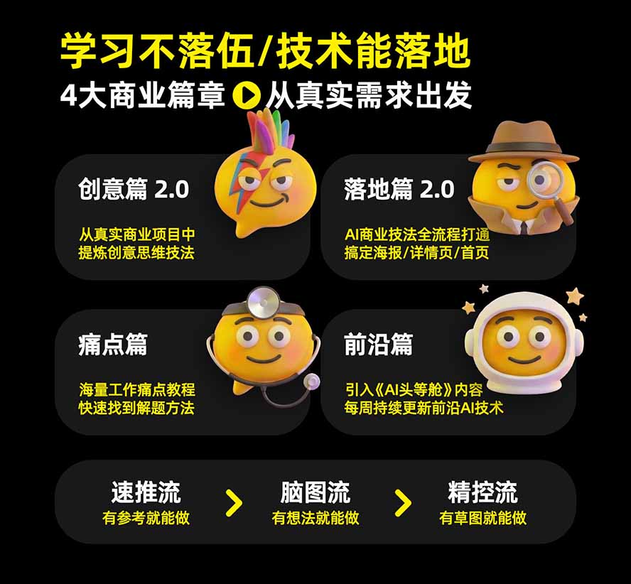 图片[2]-电商头等舱AI设计全能进阶2026新课：PS+即梦+Nano Banana+ComfyUI，从产品精修到详情页全案设计-梦清研习社