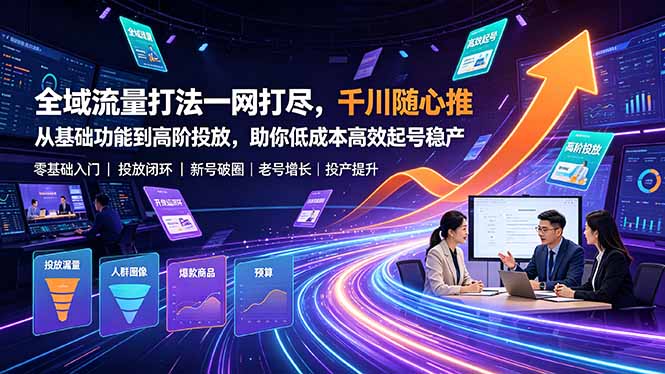 全域流量打法一网打尽，千川随心推从基础功能到高阶投放，助你低成本高效起号稳产-梦清研习社