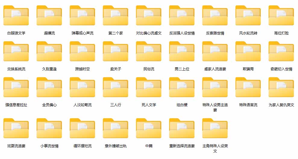 图片[1]-某社群百人拆文交流群付费资源-更新0929：千本爆款短篇拆解+每日拆文案例+网感训练+原创写作方法-梦清研习社