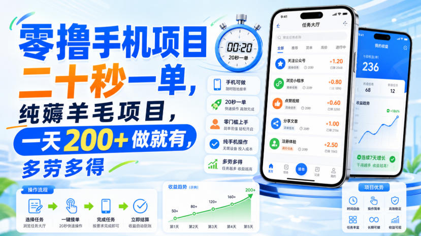 零撸手机项目，二十秒一单，纯薅羊毛项目，一天200+做就有，多劳多得【揭秘】-梦清研习社