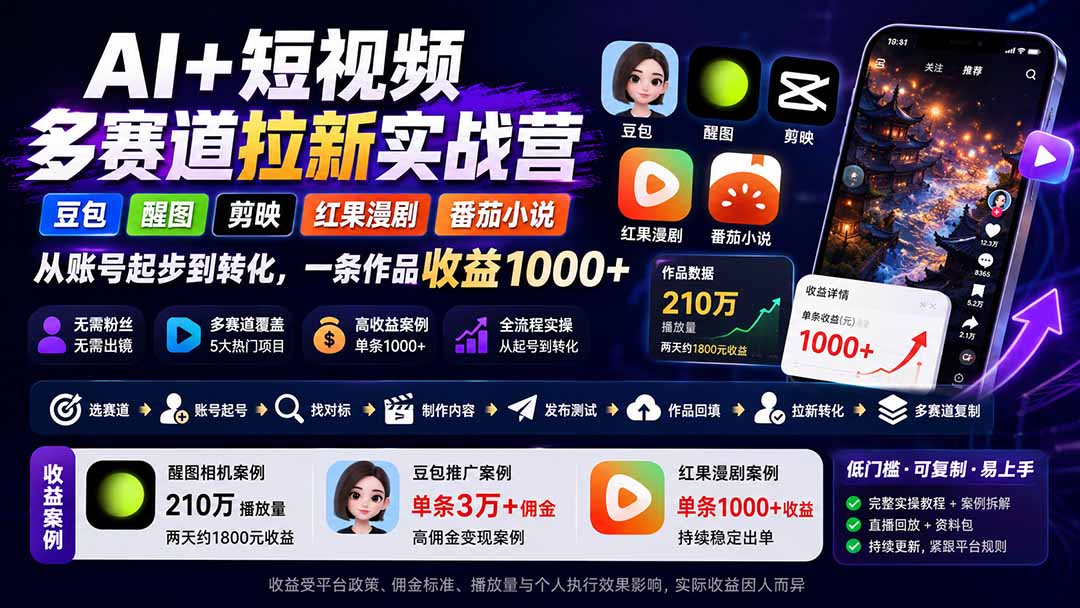 AI+短视频多赛道拉新实战营：豆包+醒图+剪映+红果漫剧+番茄小说，从账号起步到转化，一条作品收益1000+-梦清研习社