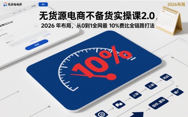 无货源电商不备货实操课2.0，2026年布局，从0到1全网最低10%费比全链路打法【更新26年5月】-梦清研习社