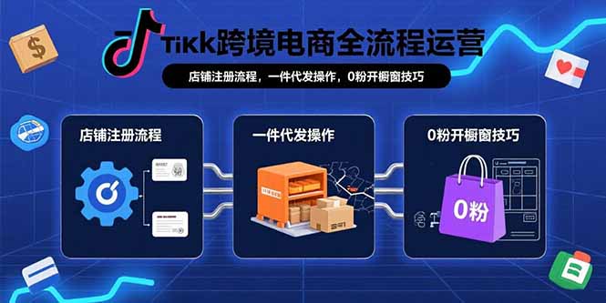 TikTok跨境电商全流程运营:店铺注册流程,一件代发操作,0粉开橱窗技巧-梦清研习社