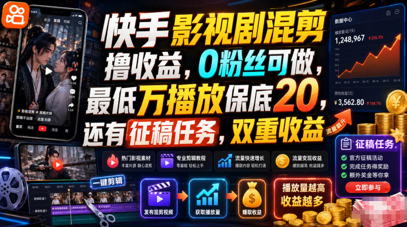 快手影视剧混剪撸收益，0粉丝可做，最低万播放保底20，还有征稿任务，双重收益-梦清研习社