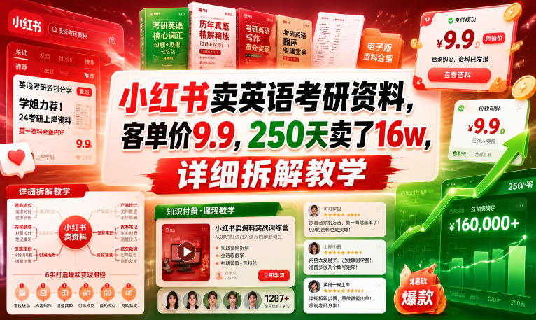 小红书卖英语考研资料,客单价9.9,250天卖了16w,详细拆解教学-梦清研习社