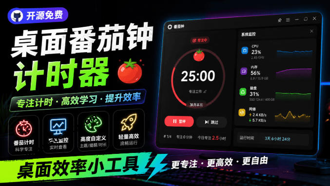 仅1.16MB，开源极简的桌面时钟、番茄钟计时器，还支持系统监控显示，桌面效率小工具Catime-梦清研习社