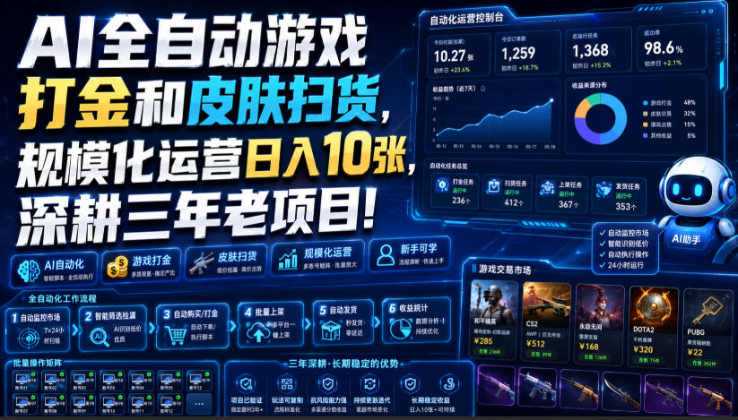 AI全自动游戏打金和皮肤扫货，规模化运营日入10张，深耕三年老项目！【揭秘】-梦清研习社
