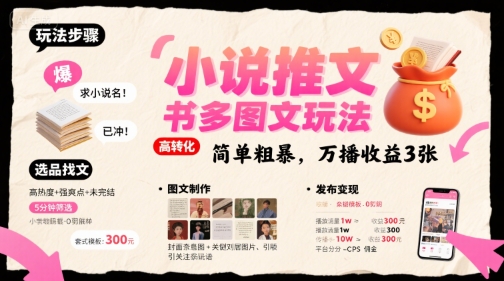 小说推文小红书多图文玩法，简单粗暴，万播收益3张-梦清研习社