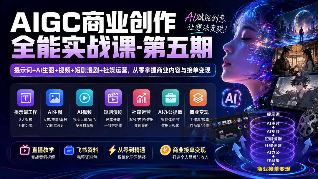 AIGC商业创作全能实战课-第五期:提示词+AI生图+视频+短剧漫剧+社媒运营,从零掌握商业内容与接单变现-梦清研习社