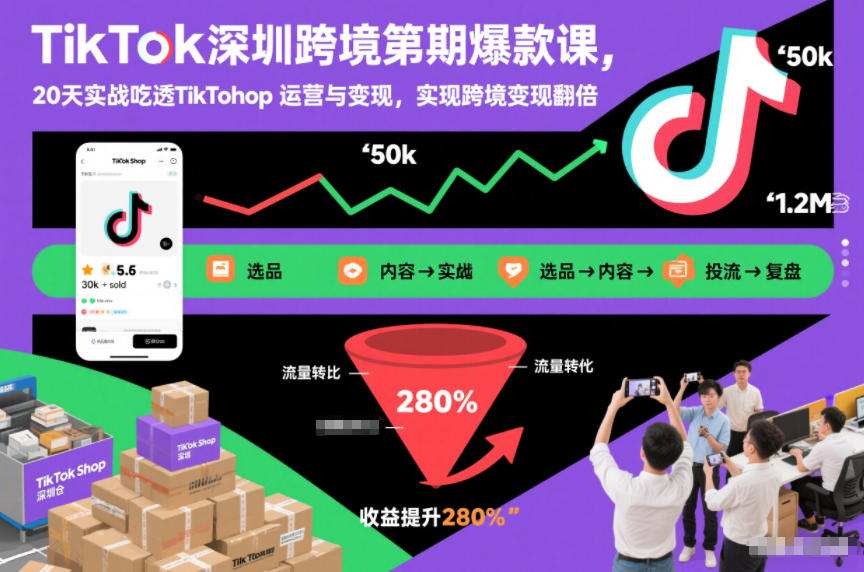 TikTok深圳跨境第2期爆款课，20天实战吃透TikTok Shop运营与变现，实现跨境变现翻倍-梦清研习社