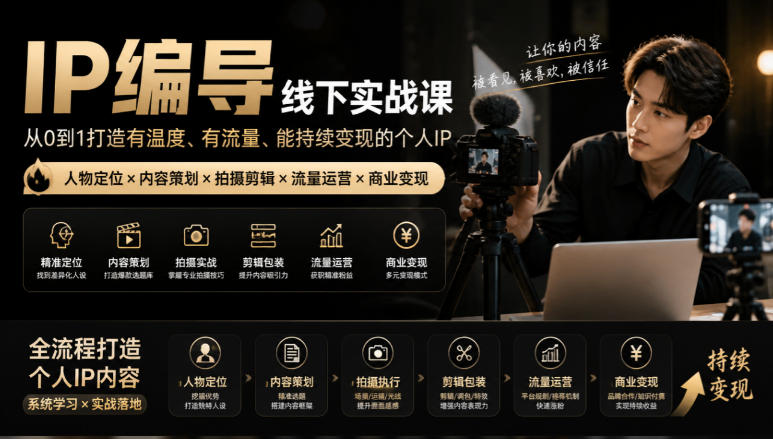 【无水印】IP编导线下实战课，从人物定位到短视频拍摄剪辑，全流程打造有温度、有流量、能持续变现的个人IP内容-梦清研习社