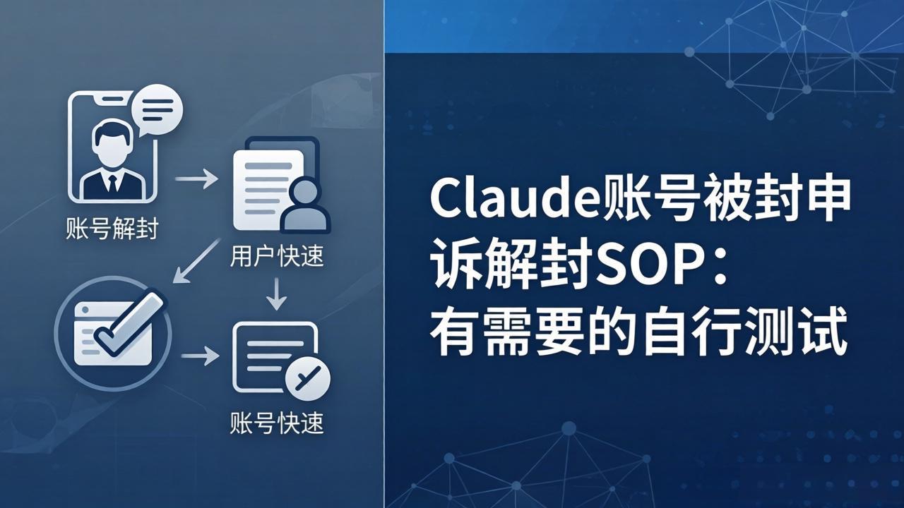 Claude账号被封申诉解封SOP：有需要的自行测试-梦清研习社