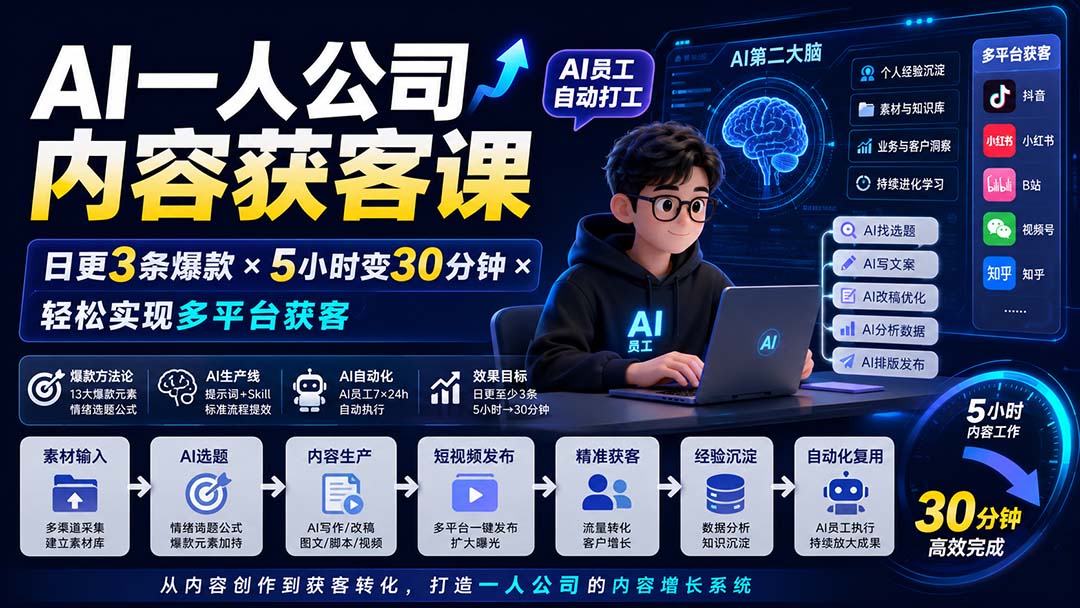 AI一人公司内容获客课-更新8月：日更3条爆款×5小时变30分钟×AI员工自动打工，轻松实现多平台获客-梦清研习社