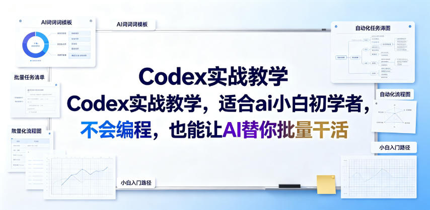 Codex实战教学，适合ai小白初学者，不会编程，也能让AI替你批量干活-梦清研习社