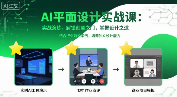 AI平面设计实战课，实战演练，解锁创意之门，掌握设计之道-梦清研习社