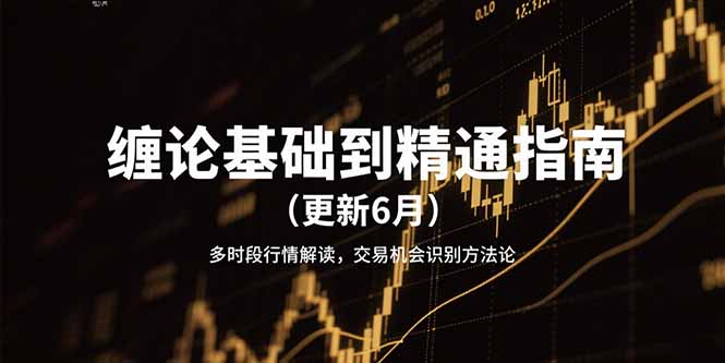 缠论基础到精通指南(更新6月-梦清研习社