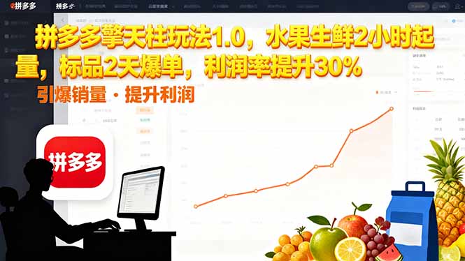 拼多多 擎天柱玩法1.0，水果生鲜2小时起量，标品2天爆单，利润率提升30%-梦清研习社