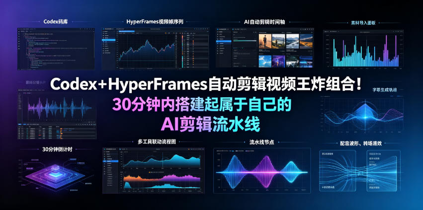 Codex＋HyperFrames自动剪辑视频王炸组合！30分钟内搭建起属于自己的AI剪辑流水线(完整版实操教程手册)-梦清研习社