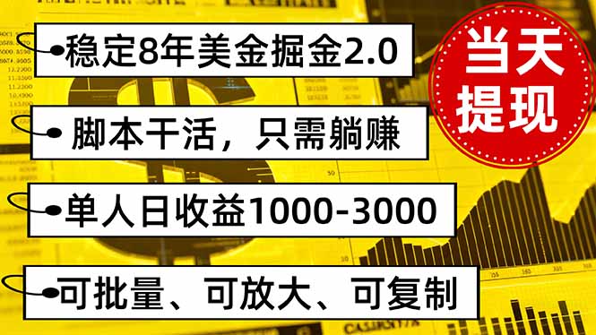 稳定8年美金掘金2.0脚本干活，只需躺赚。单人日收益1000-3000可批量、...-梦清研习社