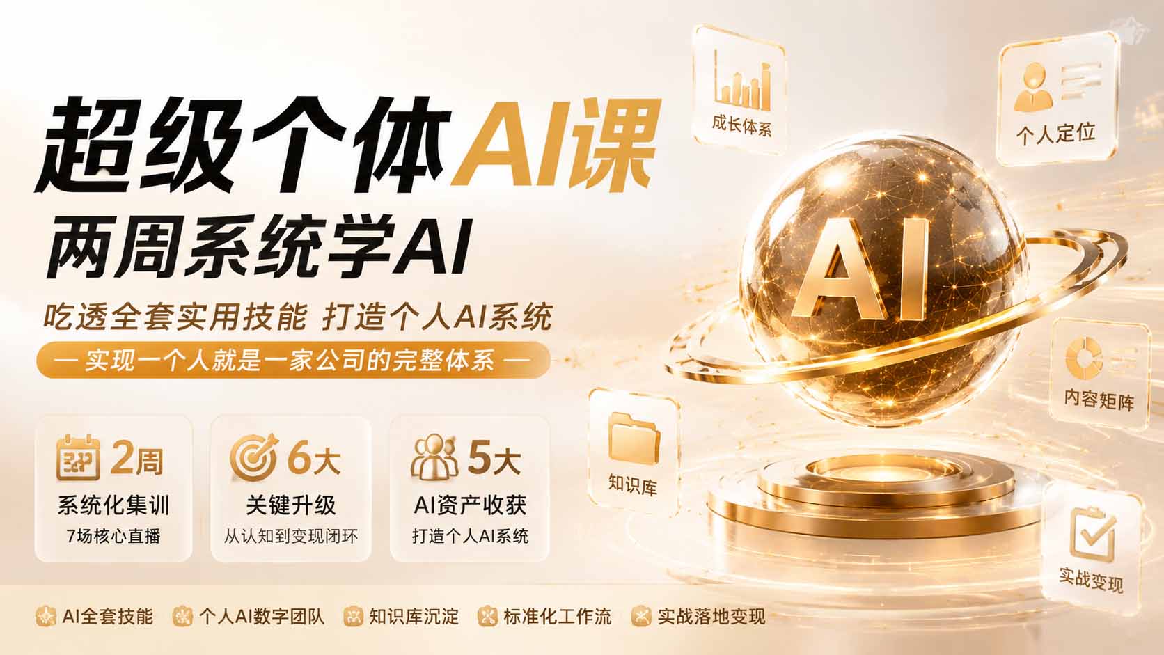 超级个体AI课 两周系统学AI；吃透全套实用技能打造个人AI系统，实现一个人就是一家公司的完整体系(更新0823-梦清研习社