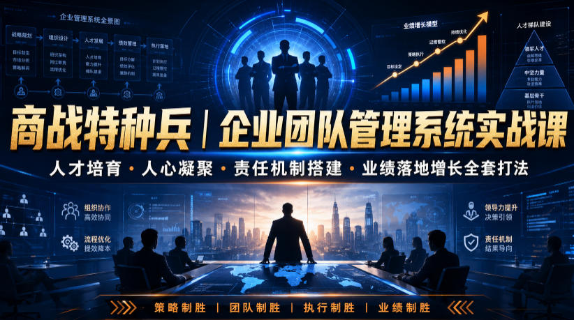 商战特种兵｜企业团队管理系统实战课人才培育・人心凝聚・责任机制搭建・业绩落地增长全套打法-梦清研习社