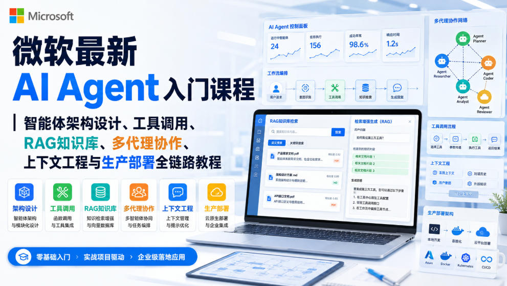 微软最新AI Agent入门课程｜智能体架构设计、工具调用、RAG知识库、多代理协作、上下文工程与生产部署全链路教程【英文】-梦清研习社
