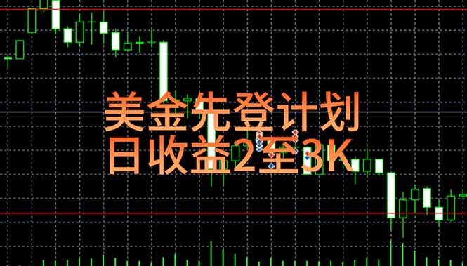 稳定做了7年的项目！日入2000至4000，日结，可来线下实地学！-梦清研习社