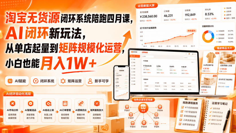 淘宝无货源闭环系统陪跑四月课，AI闭环新玩法，从单店起量到矩阵规模化运营，小白也能月入1W+-梦清研习社