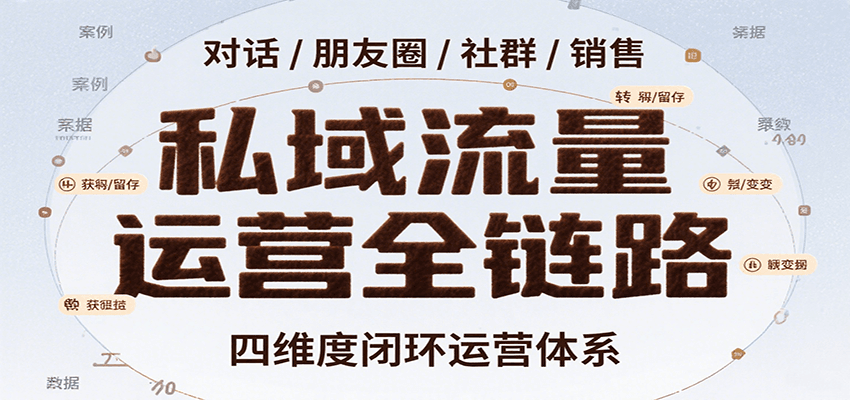 私域流量运营全链路，开场对话设计、朋友圈运营、社群管理、一对一销售SOP-梦清研习社