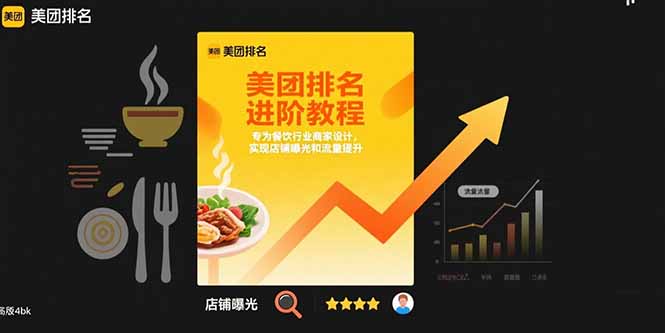 美团排名进阶教程：专为餐饮行业商家设计，实现店铺曝光和流量提升-梦清研习社