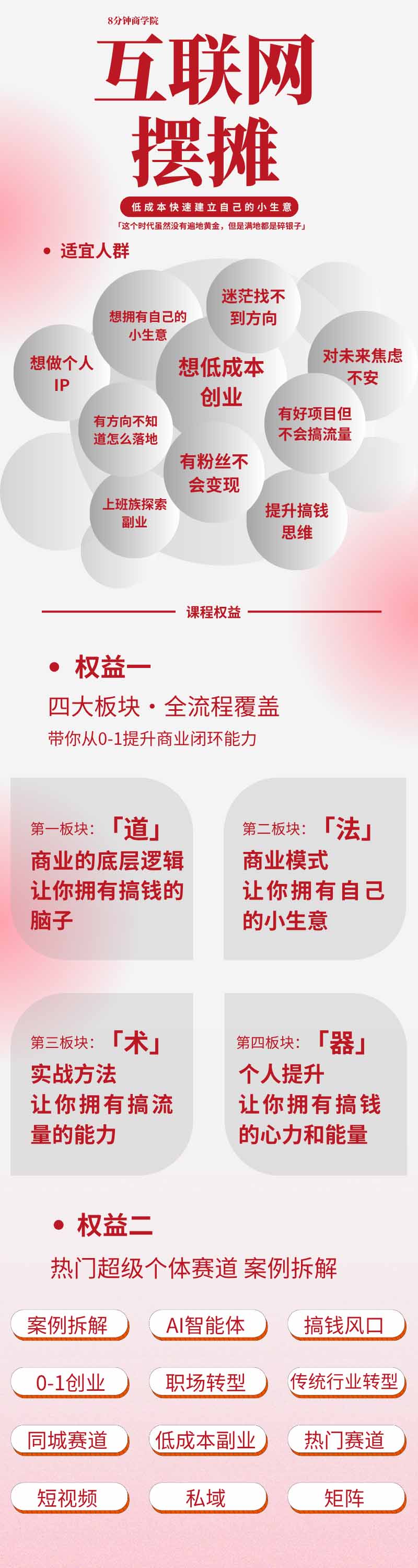 图片[1]-AI+新个体创业必修课｜道法术器｜商业逻辑·小红书流量·AI智能体｜低成本打造个人变现小生意全套教学-梦清研习社