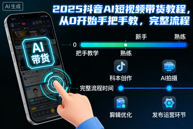 2025抖音AI短视频带货教程,从0开始手把手教,完整流程-梦清研习社