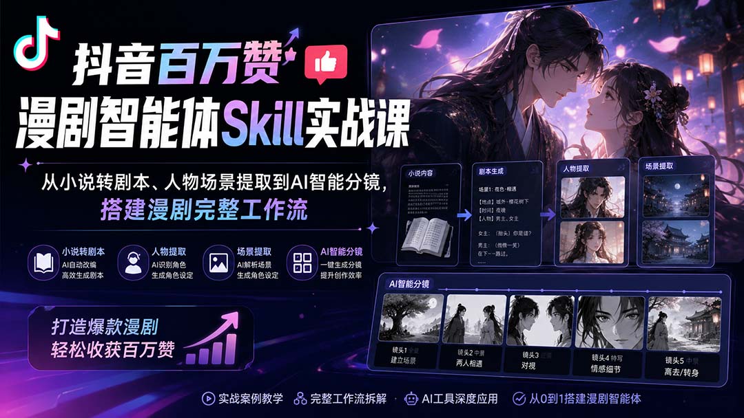 抖音百万赞漫剧智能体Skill实战课：从小说转剧本、人物场景提取到AI智能分镜，搭建漫剧完整工作流-梦清研习社