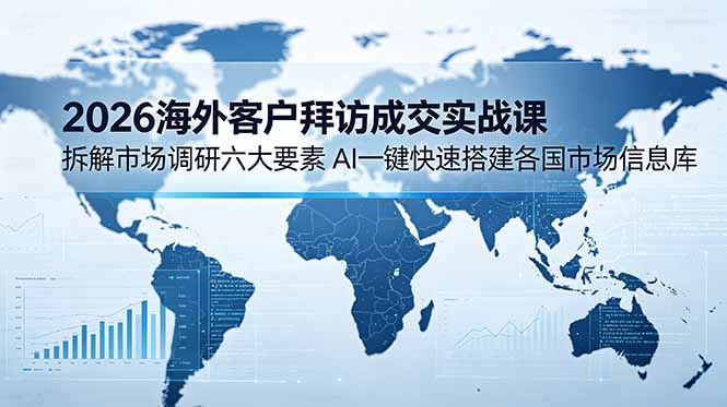 2026海外客户拜访成交实战课：拆解市场调研六大要素，AI一键快速搭建各国市场信息库-梦清研习社