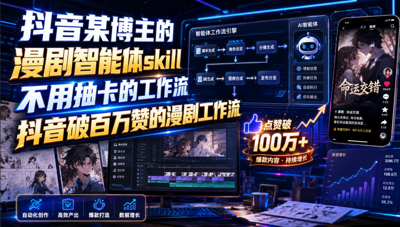抖音某博主的漫剧智能体skill，不用抽卡的工作流，抖音破百万赞的漫剧工作流(更新)-梦清研习社