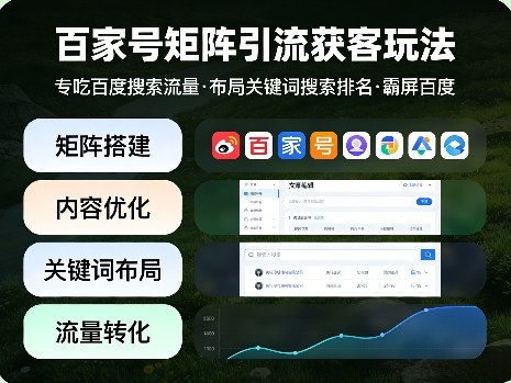 百家号矩阵引流获客玩法，专吃百度搜索流量，布局关键词搜索排名，霸屏百度-梦清研习社