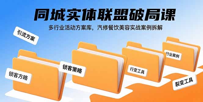 同城实体联盟破局课，多行业活动方案库，汽修餐饮美容实战案例拆解-梦清研习社