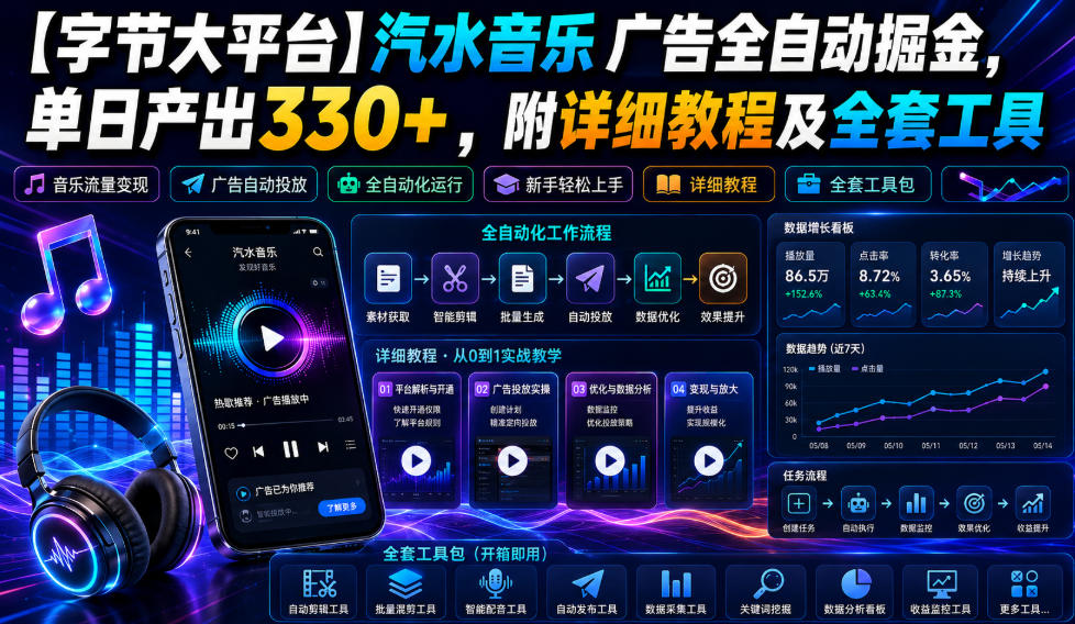 【字节大平台】汽水音乐广告全自动掘金，单日产出330+，附详细教程及全套工具【揭秘】-梦清研习社