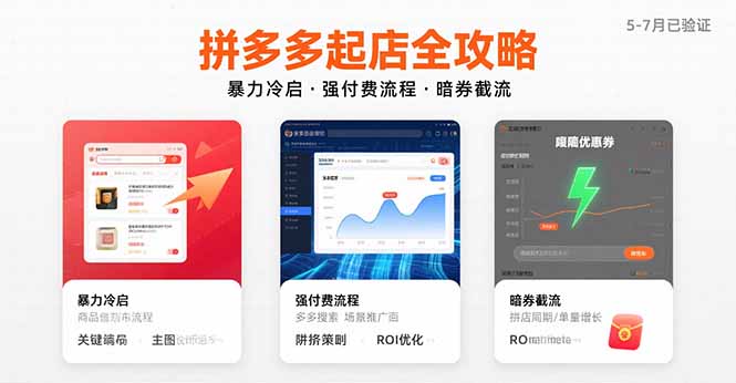 拼多多起店全攻略，暴力冷启，强付费流程，暗券截流，5-7月已验证的方法-梦清研习社